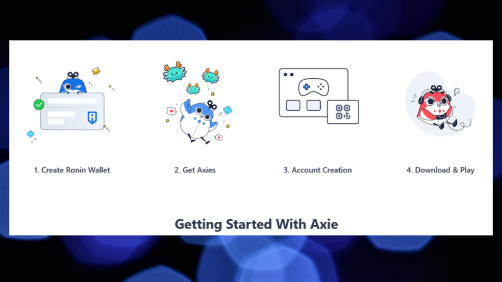 Axie steps to play 10 things you need to know everything about Crypto Gaming